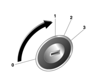 Położenia kluczyka w wyłączniku zapłonu