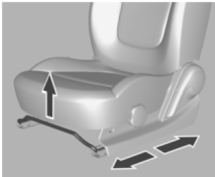 Regulacja pozycji fotela