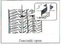 Wskaźnik zużycia opony