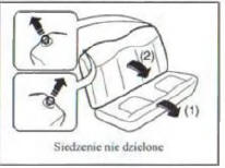 Składanie oparcia tylnego siedzenia