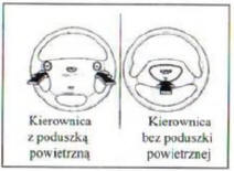 Sygnał dŸwiękowy