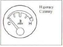 WskaŸnik temperatury silnika