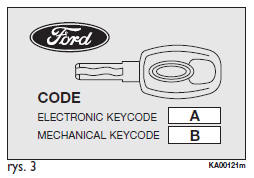 CODE CARD (na życzenie dla wersji/rynków, gdzie przewidziano) rys. 3