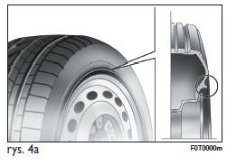 OPONY RIM PROTECTOR rys. 4a