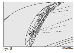 Szyba przednia (spryskiwacze szyby przedniej) rys. 8