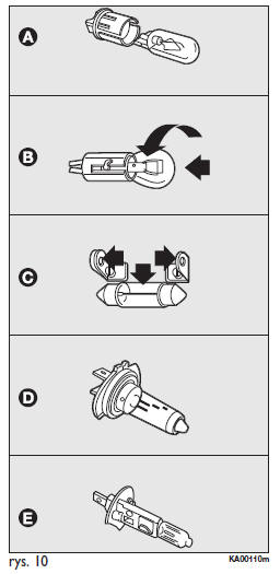 TYPY ŻARÓWEK rys. 10