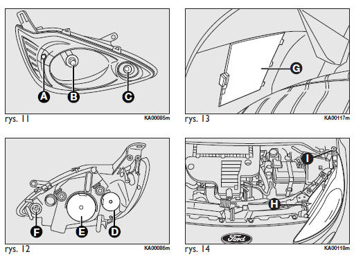 Ford Ka Zespoły optyczne przednie Wymiana żarówki